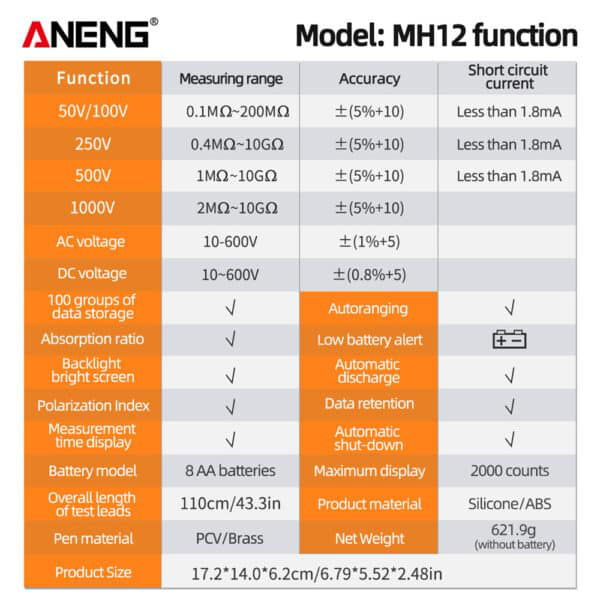 ANENG MH12 Multimetro Tester Digitale AC DC Amperometro Transistor LCD Megaohmmetro Voltmetro 16