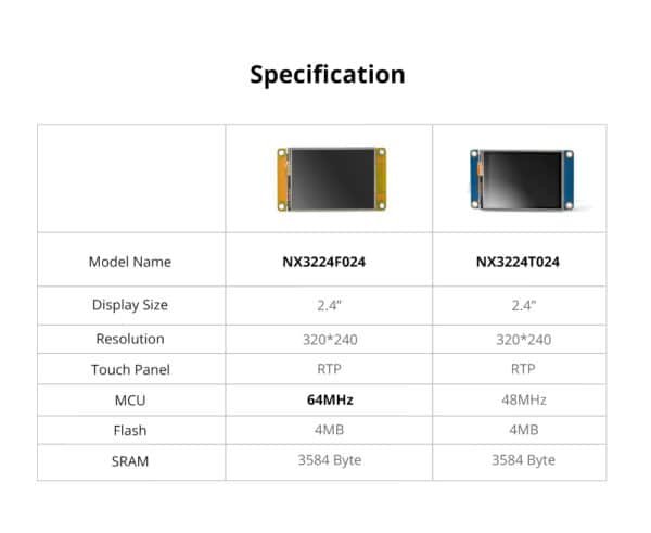Nextion Discovery NX3224F024 2.4 pollici Display LCD Resistivo Touch Screen 320×240 HMI 64 MHz MCU 4MB Flash 18