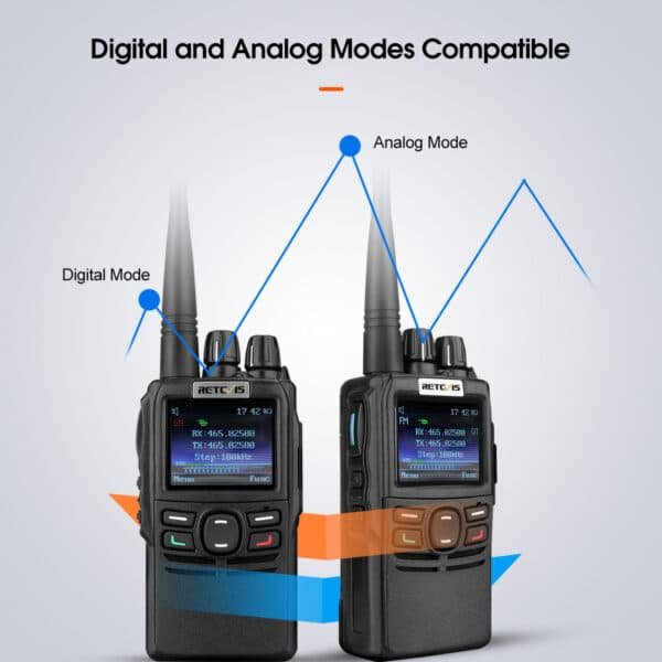 RETEVIS RB22 5W DMR UHF Mono Banda 400-480MHz 4000CH Digitale e Analogico 2