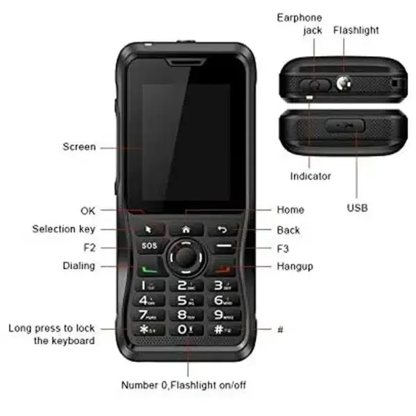Zello Inrico T310 Rugged 4G Poc WiFi Radio with 2.4 inch Small keypad 4G Network Two Way Radio 3